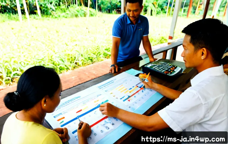 Home 13 지식 활용 실천 프로젝트의 비용 효과 분석 - Photorealistic Malaysian community learning project evaluation, diverse adult participants and a fac...